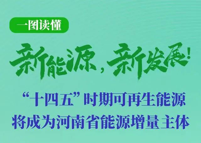河南重磅發(fā)文！加快建設(shè)4個百萬千瓦高質(zhì)量風(fēng)電基地，啟動機組更新?lián)Q代
