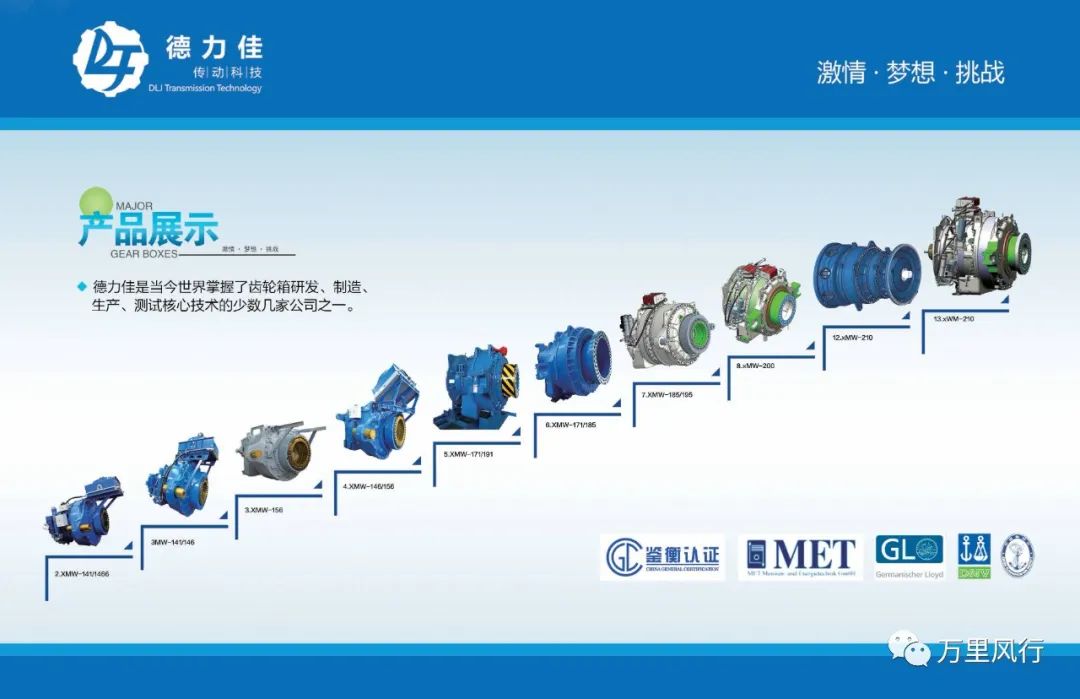 【政策精覽】近期新能源政策密集出臺，釋放哪些利好？一文看懂→ → →